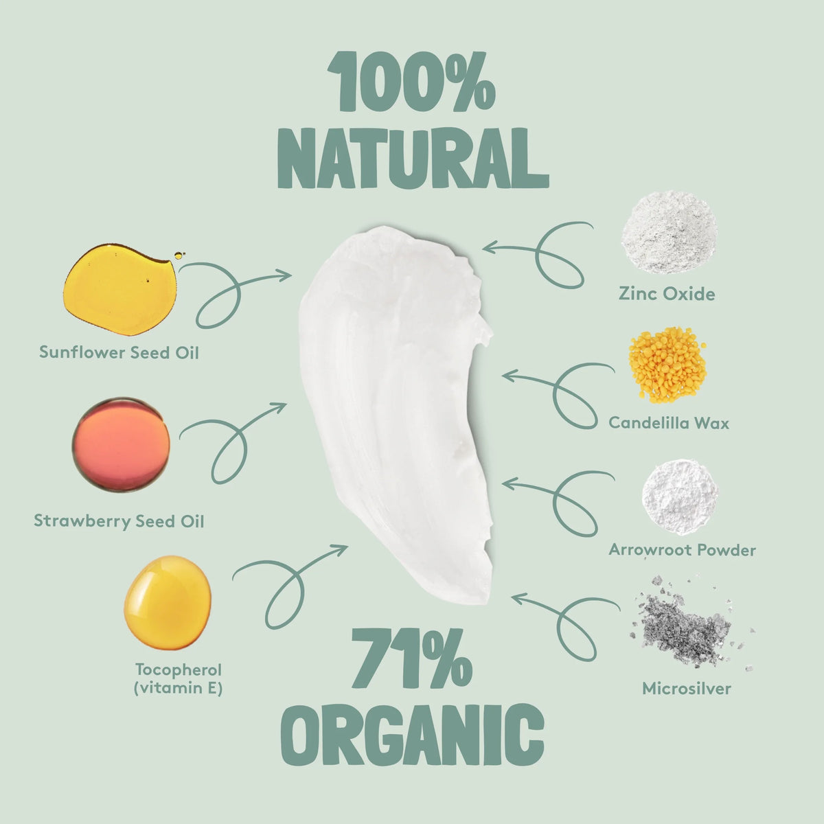 Nuud Vegan Deodorant