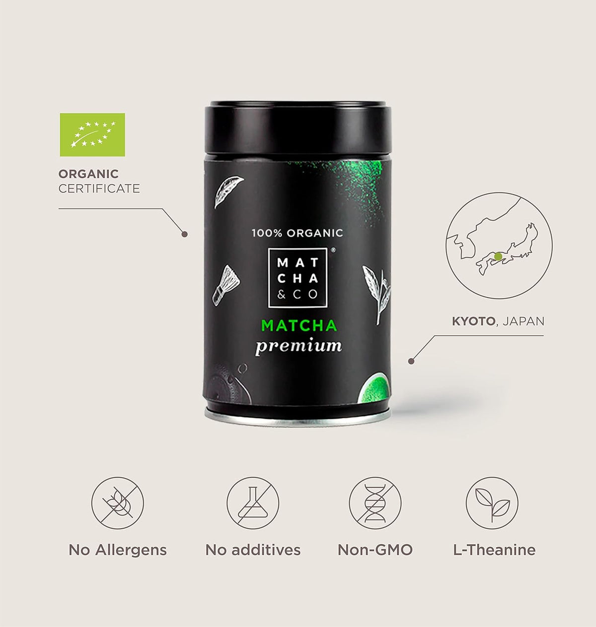 Matcha Pro Kit (6-pk)